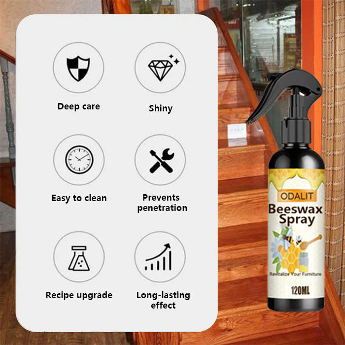 🧴Natural micromolecularized beeswax spray