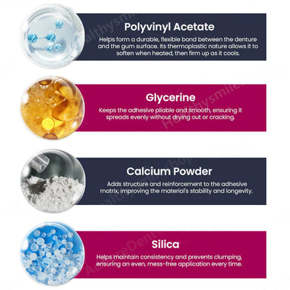 AdhereDent®  Thermoplastic Denture Adhesive ⏳ Durable Denture Retention